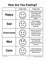 Image result for Emoji Expression Chart