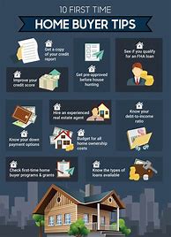 Image result for Advice to First Home Buyers