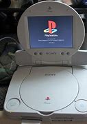 Image result for PS1 LCD-screen