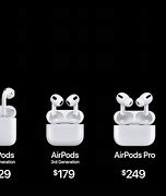 Image result for Apple AirPods Generations