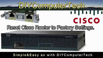 Image result for Reset Router 2900 Reset Button
