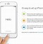 Image result for iPhone 6 Model A
