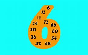 Image result for Counting By 6s