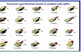 Image result for Battery Cell Connectors