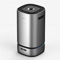 Image result for Ionizer Air Purifier for Cars