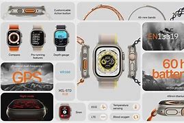 Image result for Apple Watch Ultra Icons