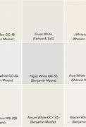 Image result for Wikipedia White Color