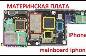 Image result for iPhone X-Man Bord