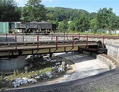 Image result for Railway Turntable Well