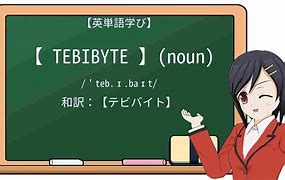 Image result for Tebibyte