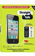 Image result for Verizon iPhone 5S