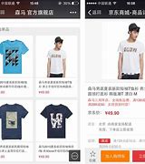 Image result for WeChat Store