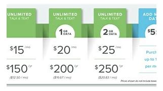 Image result for Verizon Wireless Bill