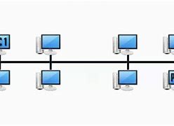 Image result for Data Bus Computer