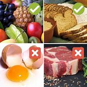 Image result for What Don't Vegetarians Eat