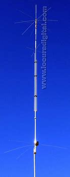 Image result for Multi Band HF Antenna