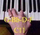Image result for Piano Chord Finder