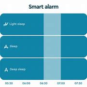 Image result for Sleep Wake Button On iPhone 8