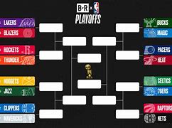 Image result for NBA Playoffs 20