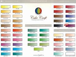 Image result for Gel Food Color Mixing Chart