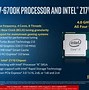 Image result for Intel Market Share