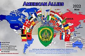 Image result for Us Allies in South America