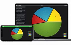 Image result for iPhone iOS Comparison Chart 2019