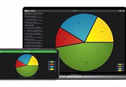 Image result for iOS Data Charts