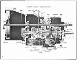 Image result for Ford 7740 Transmission