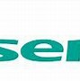 Image result for Hisense A7