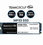 Image result for O SSD 128GB