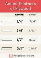 Image result for Pressure Treated Lumber Weight Chart