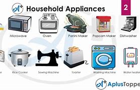 Image result for Home Appliances Chart