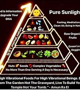 Image result for High Vibration Food Chart