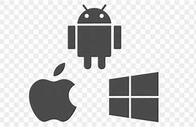Image result for iOS On Android