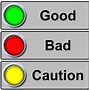 Image result for Red Yellow-Green Progress Bar