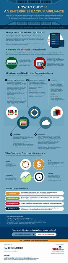 best free backup software 2014 10 reliable offsite data backup for small businesses and best free backup software 2014 10 reliable offsite data backup for small businesses and