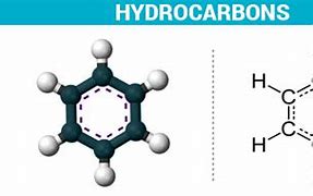 Image result for What Is Hydrocarbon