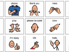 Image result for Non Verbal Communication Sign Language