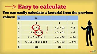 Image result for Factorial Time Clock