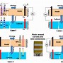 Image result for Who Makes Xing Cell Battery