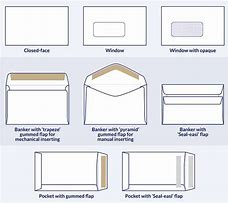 Image result for Business Sized Envelope