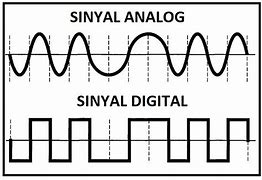 Image result for Gambar Sinyal Transparan
