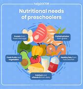 Image result for Preschool Nutrition California News