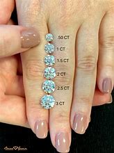 Image result for Diamond Ring Carat Size Comparison