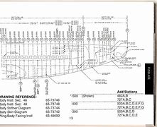 Image result for Images of 737 Maintenance Manual PDF Free