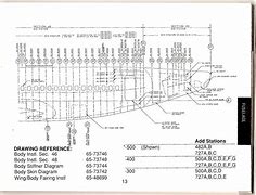 Image result for FS Components