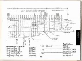 Image result for Boeing 737 Aircraft Maintenance Manual