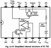 Image result for Voltage Regulator IC