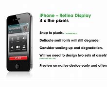 Image result for iPhone Retina Display 2023